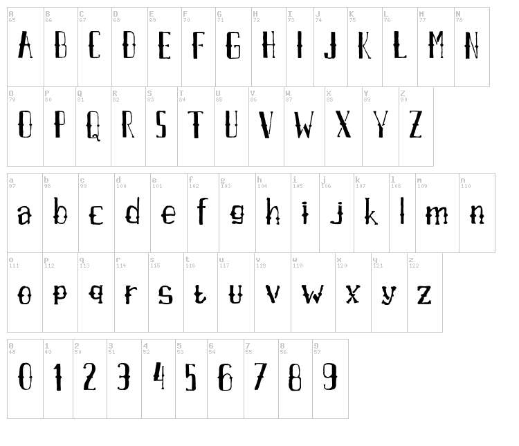 AXR Airpena font map